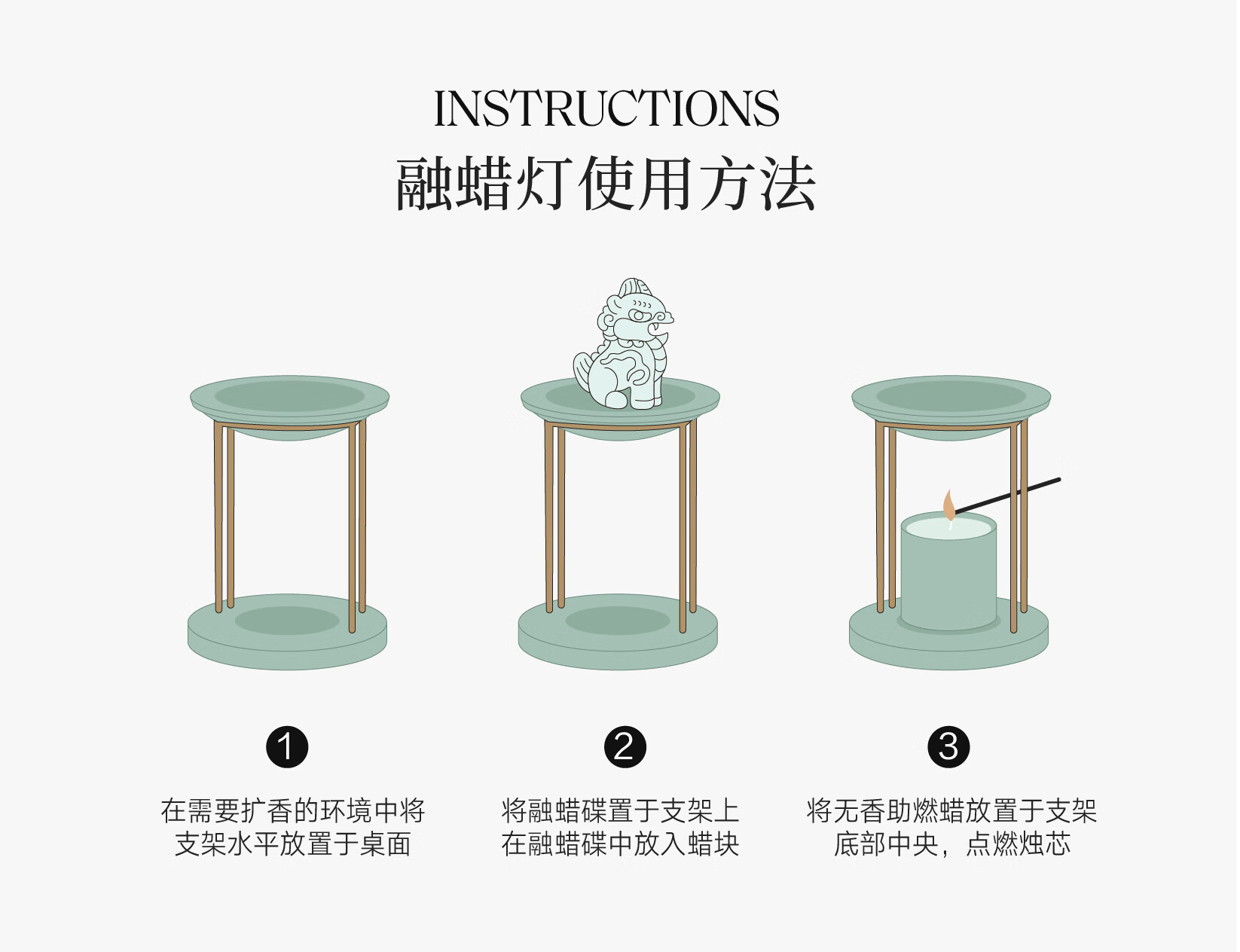 宋朝福禄呈祥融蜡礼盒(固体香薰)高清大图