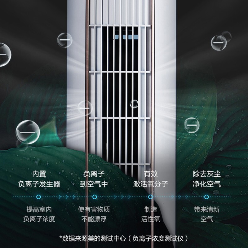 美的Midea 电风扇ZAE09AR家用塔扇无叶风扇遥控风扇智能摇头负离子风扇空气循环风扇香薰净风内旋转页扇落地扇