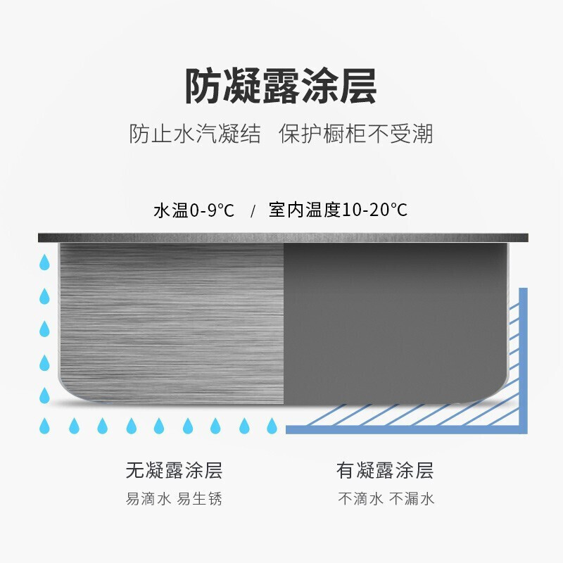 欧琳(OULIN)手工水槽单槽台下盆水吧台水槽厨房洗菜盆小水槽9118