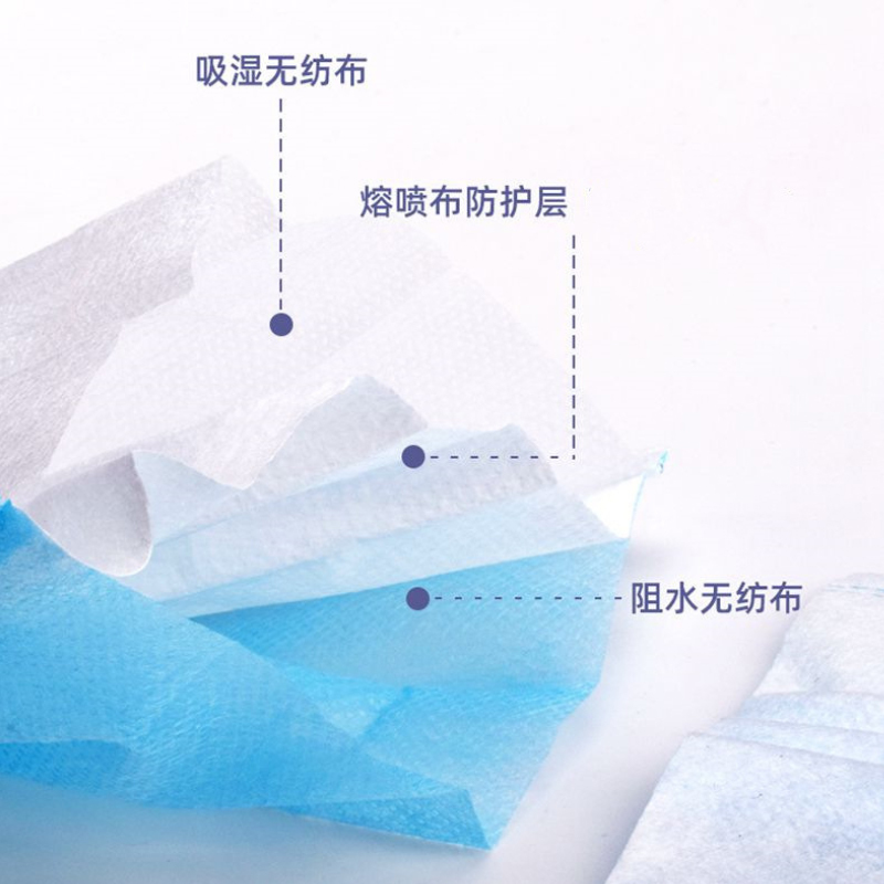 苏宁极物*ZOGEAR一次性医用口罩100只装防疫防尘医疗口罩三层透气医生用口罩
