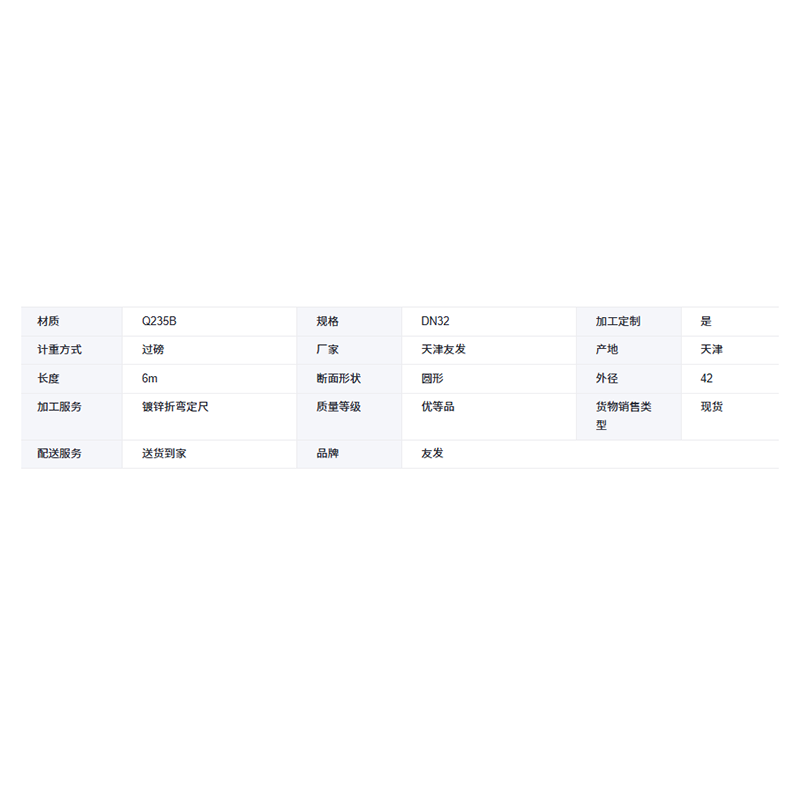 大通 1.2寸镀锌管高清大图