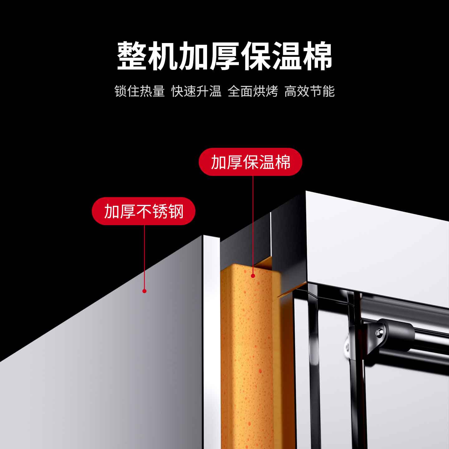 汇泉商用高温烤箱HQVIPHKX-6B 19800W大功率360L超大容量高效节能设计高清大图