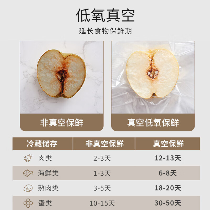 九阳(Joyoung)全自动真空包装机轻松按压 干湿通用 强劲大吸力10秒快速锁鲜 外抽真空封口机 AZ680 蓝色