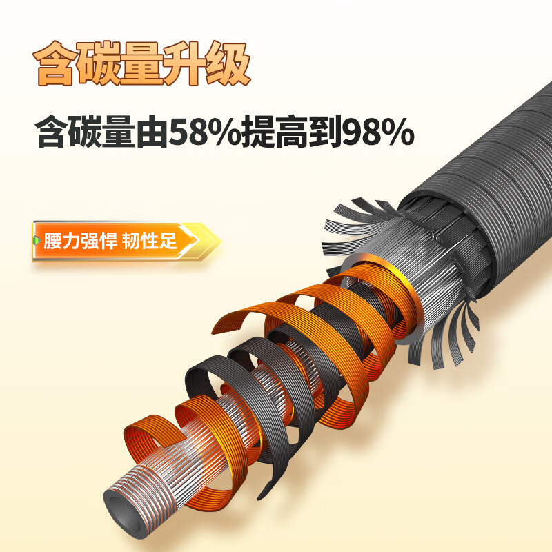 光威刚圣鲤二代7.20*7高清大图