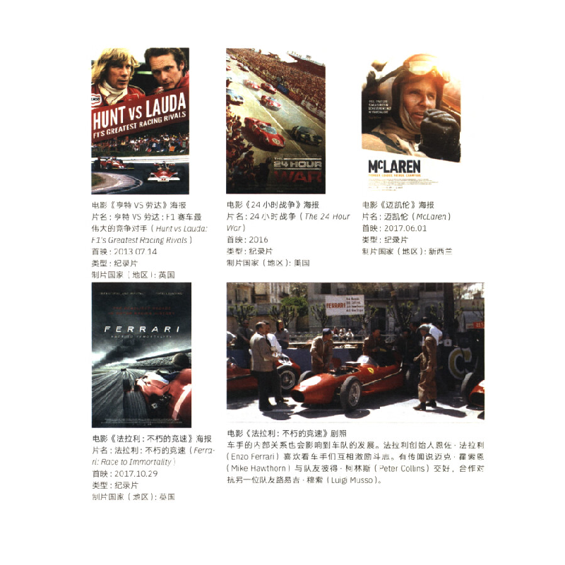 正版新书]汽车运动主题的艺术姚启明,姚元森,贺冰 著,詹郭军高清大图