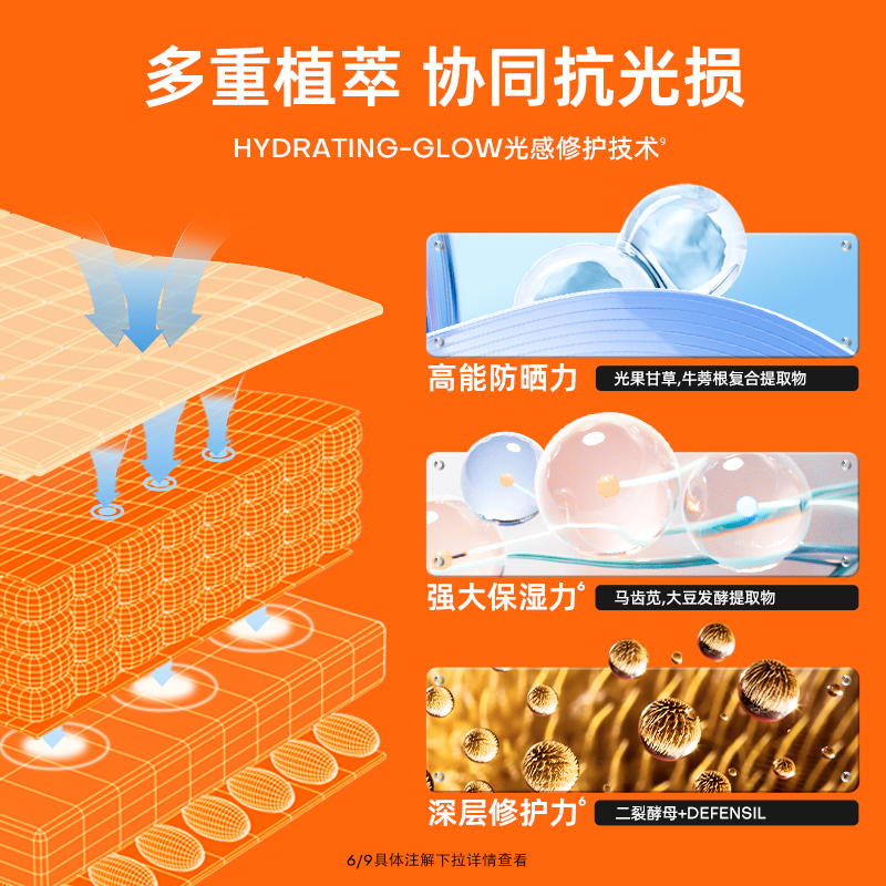 蜜丝婷防晒霜小黄帽60ml两支装高清大图