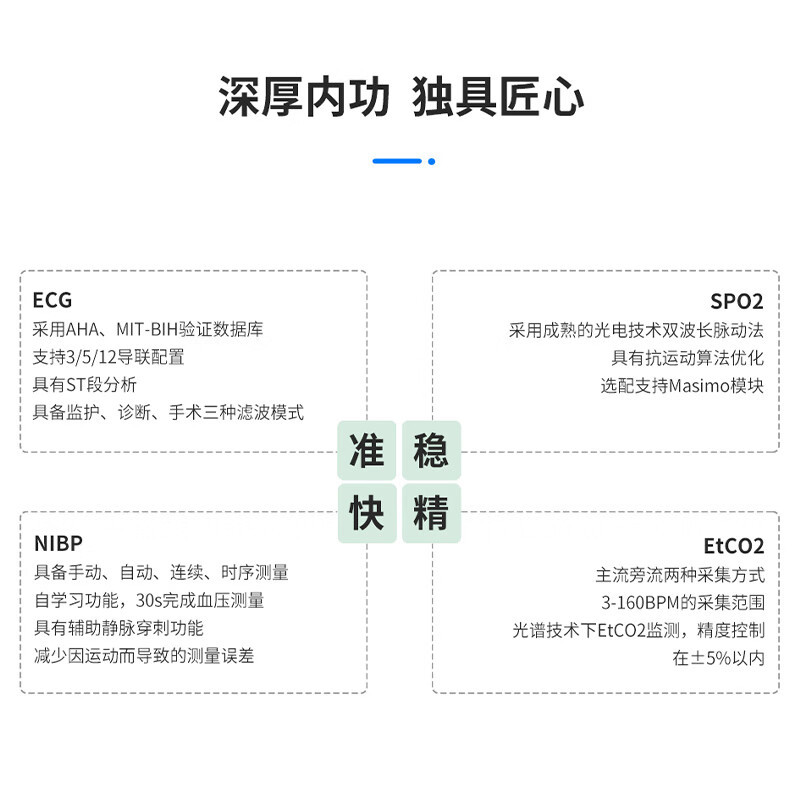 大为医疗(DAWEI)病人监护仪便携式医用心电监护监测仪体温呼吸血氧脉率一体化记录监测旗舰版 HM11