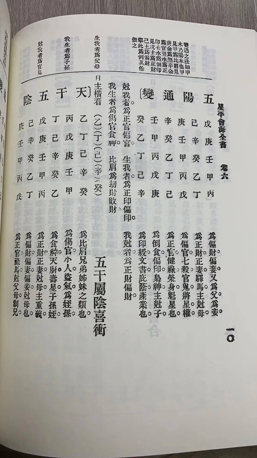 正版 星平会海《精》 霞阳水中龙 集文高清大图