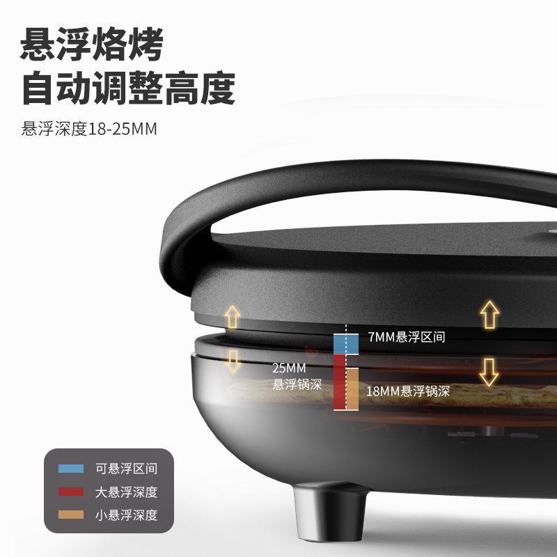 利仁 多功能电饼铛(煎烤机)LR-J2916 29CM高清大图