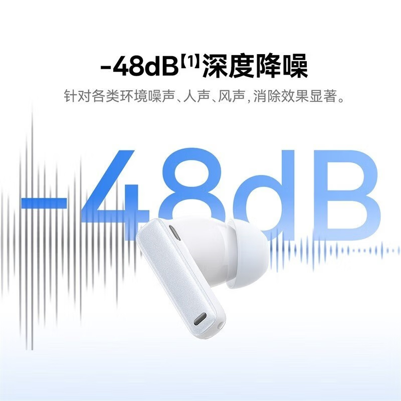 倍思(BASEUS)真无线蓝牙耳机 48db深度降噪苹果安卓通用 M2s 白色高清大图