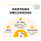 诺森你也能遇见℃教室俞芬9787518092666中国纺织出版社