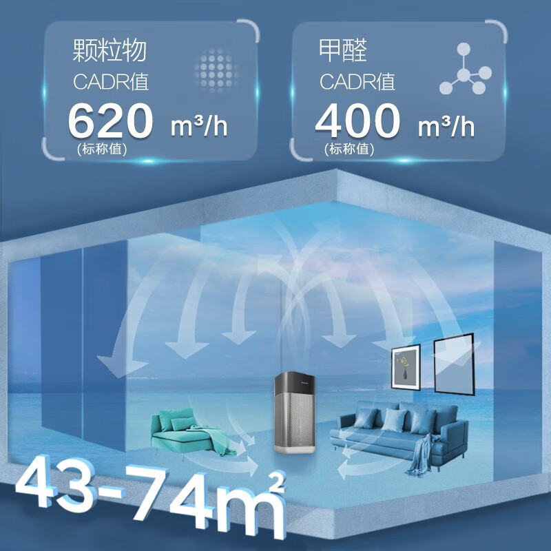 霍尼韦尔(honeywell) KJ620F-T22B 净化器 空气消毒机 除甲醛雾霾细菌 智能音箱空气净化器