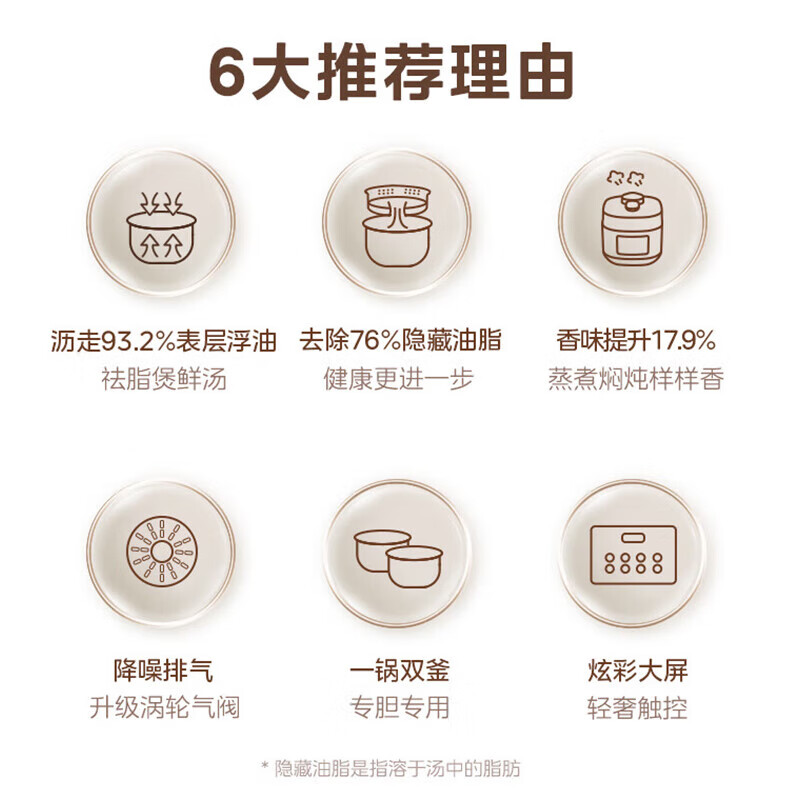 美的(Midea)5L双胆电压力锅MY-C5930F高清大图