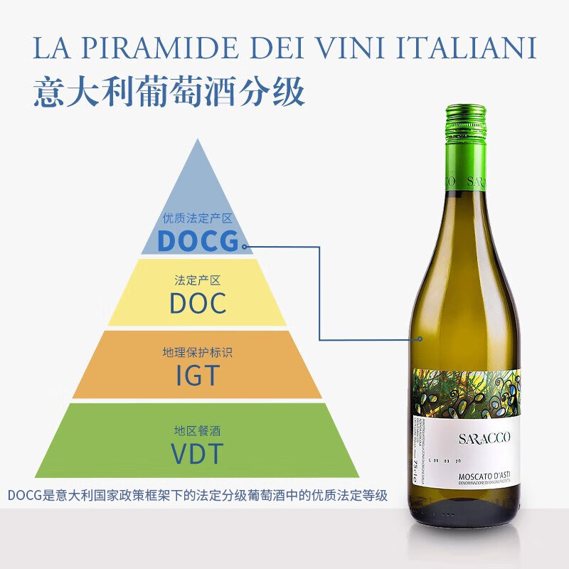 意大利进口宝萨柯阿斯蒂Asti莫斯卡托moscato甜白起泡葡萄酒整箱高清大图