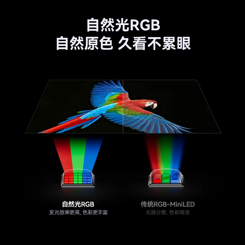 长虹65英寸RGB-MiniLED电影原画六面纯平壁画电视屏幕抗反光超薄电视AI光翼游戏电视65D7S Ultra高清大图