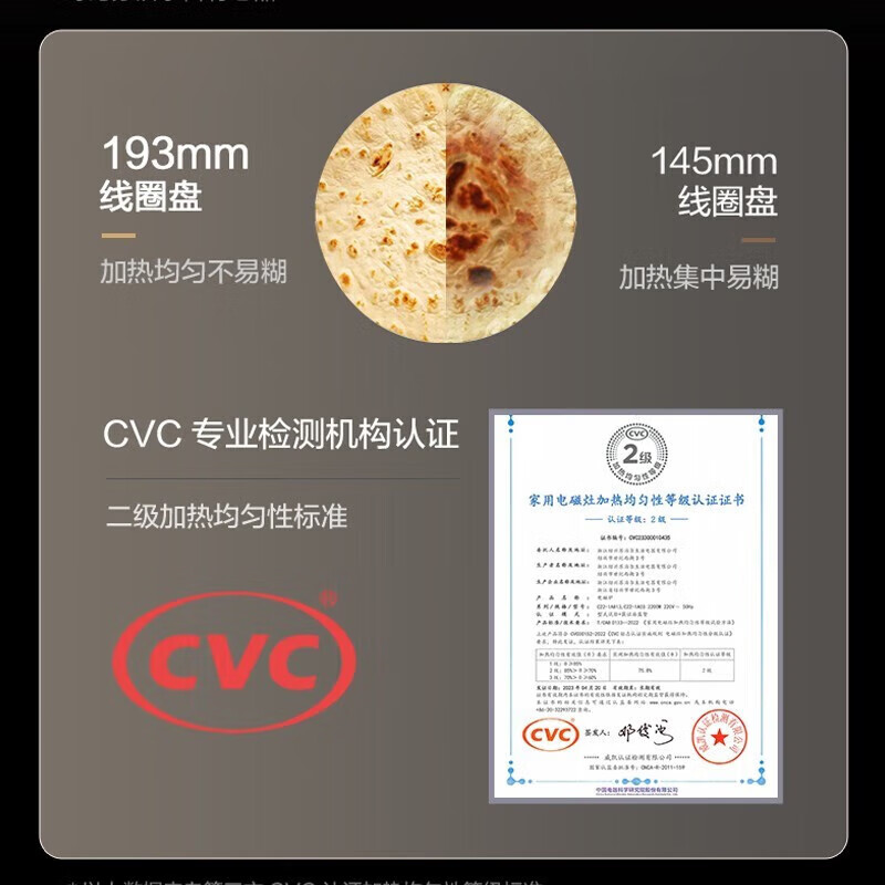 苏泊尔电磁炉电磁灶2200W大功率大面板双层线圈防辐减噪一键匀猛火 预约定时家用电磁炉套装带锅C22-IA02高清大图