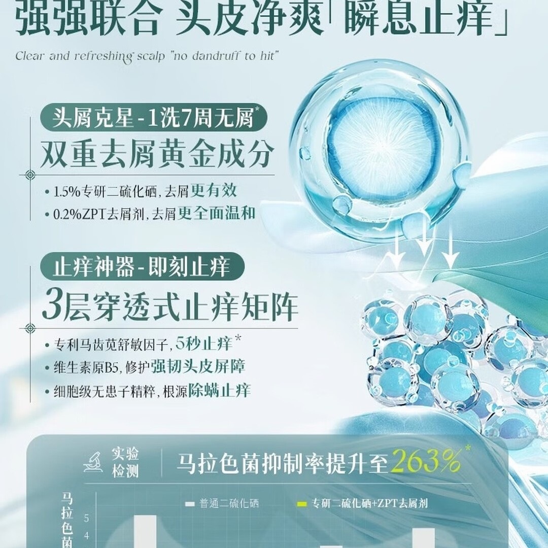 儒意 (RUYI)二硫化硒洗发水去屑止痒控油持久蓬松男女士洗头膏露500ml高清大图