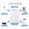 美的(Midea)移动空调KYR-35/N1Y-PD2 定频冷暖一体机 家用1.5匹柜机移动式空调适用15-23㎡
