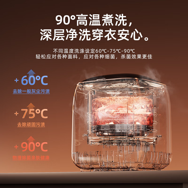 荣事达内衣裤洗衣机专用洗袜机洗脱烘一体小型全自动迷你清洗机极光白-豪华款[洗脱一体丨90°高温煮洗款]