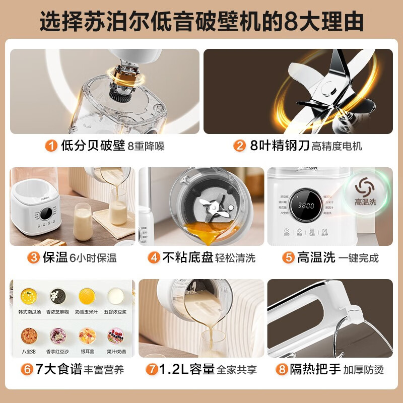 苏泊尔(SUPOR)破壁机 家用豆浆机榨汁机破壁机一体机1.2L大容量高温清洗五谷杂粮米糊降噪料理机 SPD006S高清大图