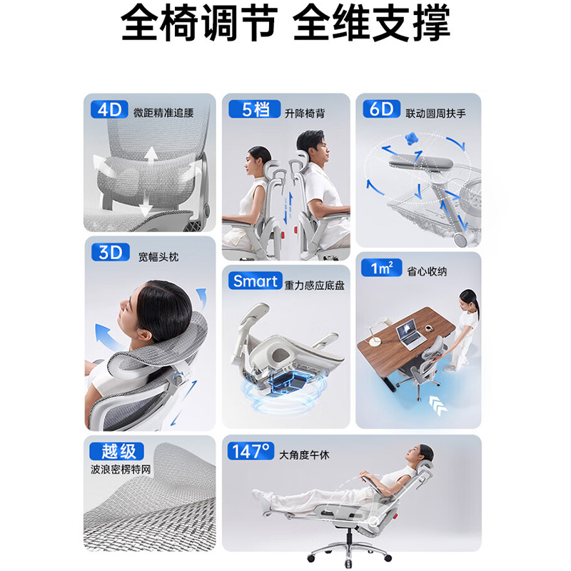 西昊 B300-PRO-102-JT 人体工学椅 灰色 电竞椅办公椅电脑椅高清大图