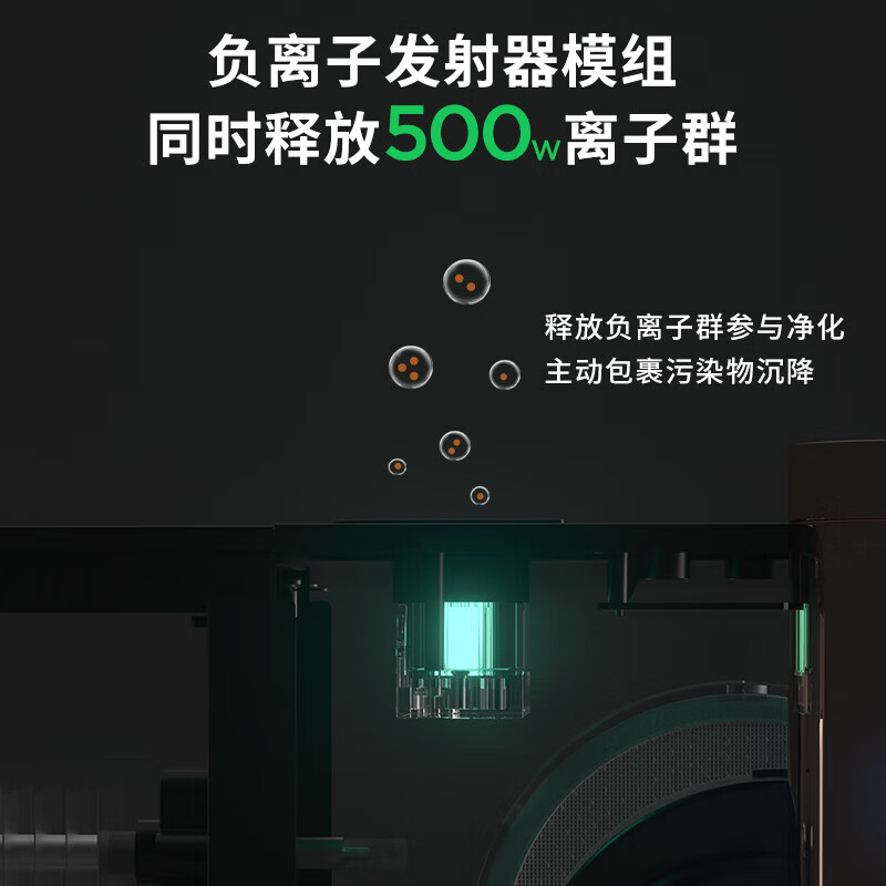西屋Westinghouse WTH-611A智能暖风机高清大图