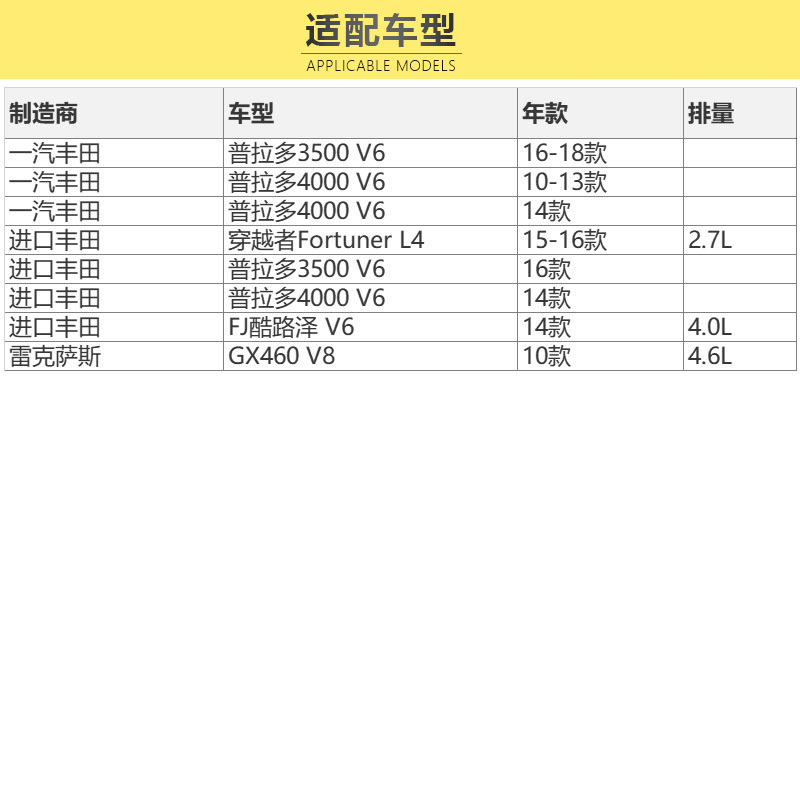 马勒(MAHLE)空气滤LX4219适配16-18款普拉多/10-14款普拉多/10款雷克萨斯GX460
