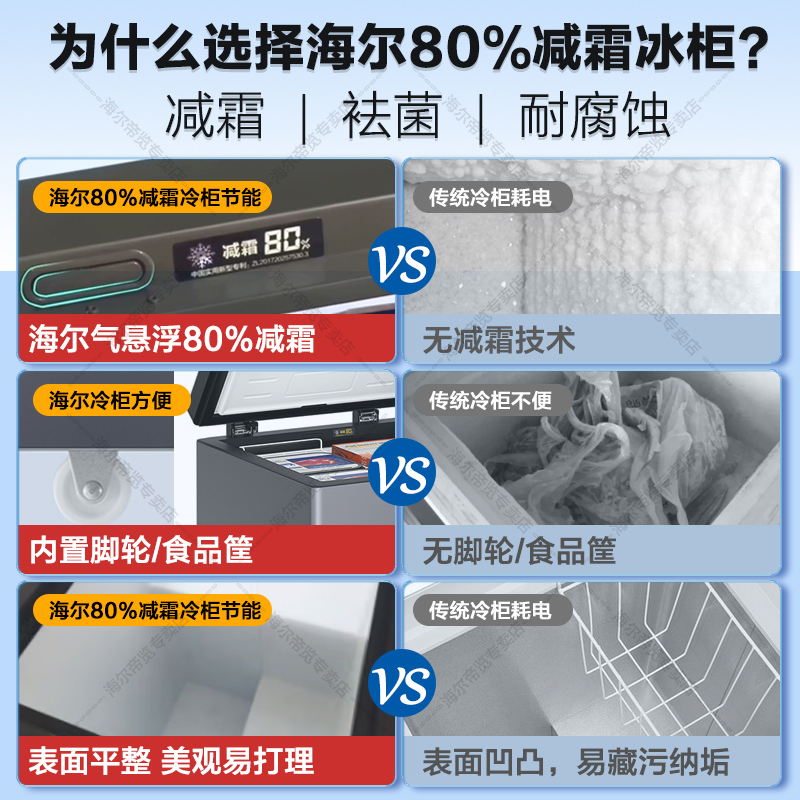 海尔Haier冰柜家用小型零下-40度冷柜电子温控PCM内胆一级能效冰柜冷柜海鲜速冻细胞级冷冻柜228GHEPC