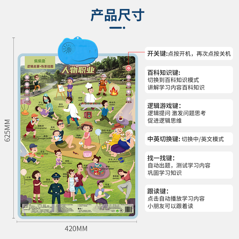 乐乐鱼宝宝4张组合蓝色恐龙逻辑挂图(人物+交通+果蔬+动物)