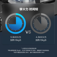 万和一级能效 燃气灶4.5KW大火力嵌入式台式两用灶具家用双灶液化气 钢化玻璃 全进风 JZY-B7L51