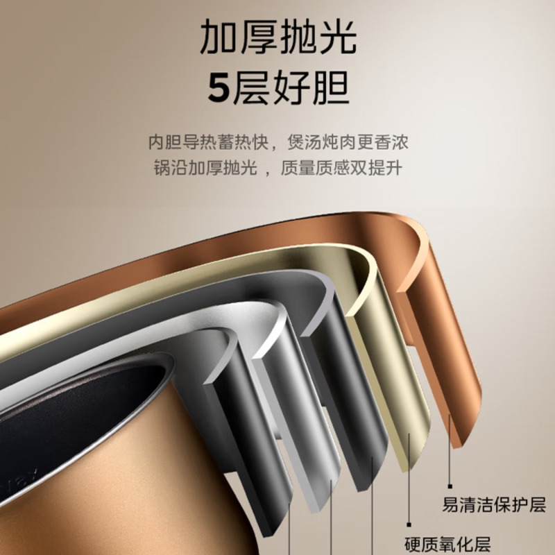 美的(Midea)电压力锅旋钮简易操作高压锅金属外壳压力锅 MY-E501高清大图