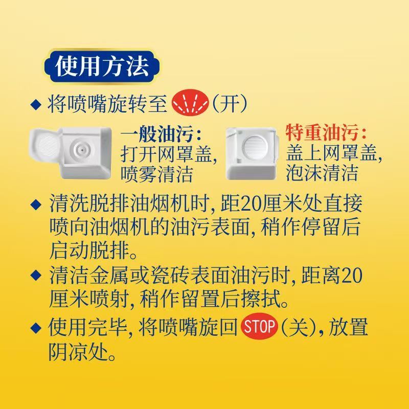 白猫强效油污净家庭套装油烟机强力去油去污清洁洗剂强效清洗剂