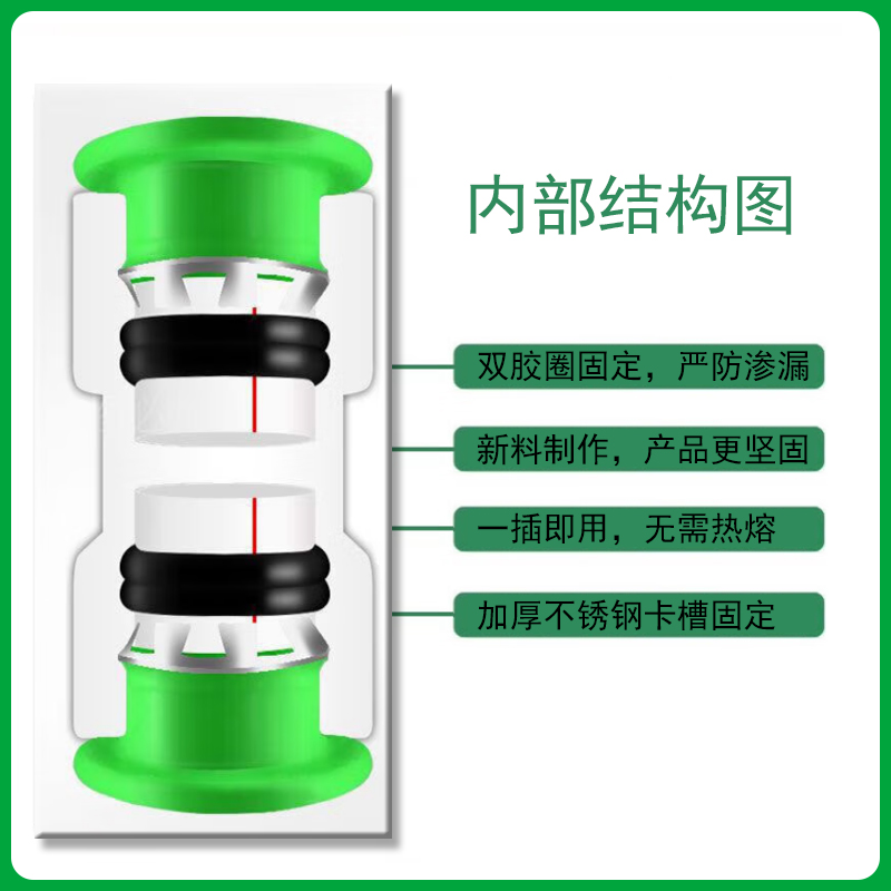 古睿德 一体球阀 内径50mm高清大图