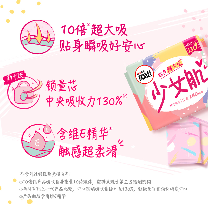 高洁丝绵柔纤巧少女肌卫生巾240mm日用10片*8包超大吸姨妈巾