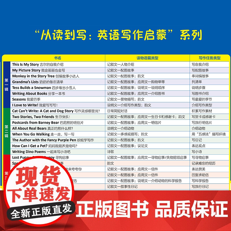 [外研社]从读到写:英语写作启蒙 (可点读)(扫码听音频)高清大图