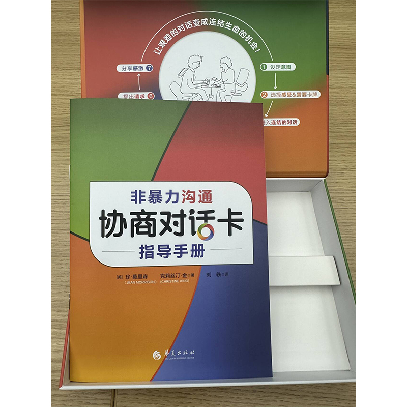 非暴力沟通协商对话卡 [正版]礼盒装非暴力沟通协商对话卡 珍·莫里森 克莉丝汀·金著 一本指导手册2套感受和需要卡2套行高清大图