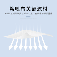 婴才口罩 5层防护KN95口罩 含熔喷布阻挡飞沫 柔化挂耳不勒耳 10个