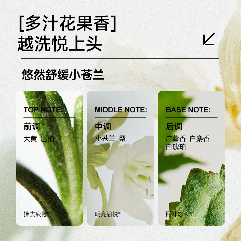 满婷(MANTING)氨基酸表活控油去屑洗发乳450ml高清大图