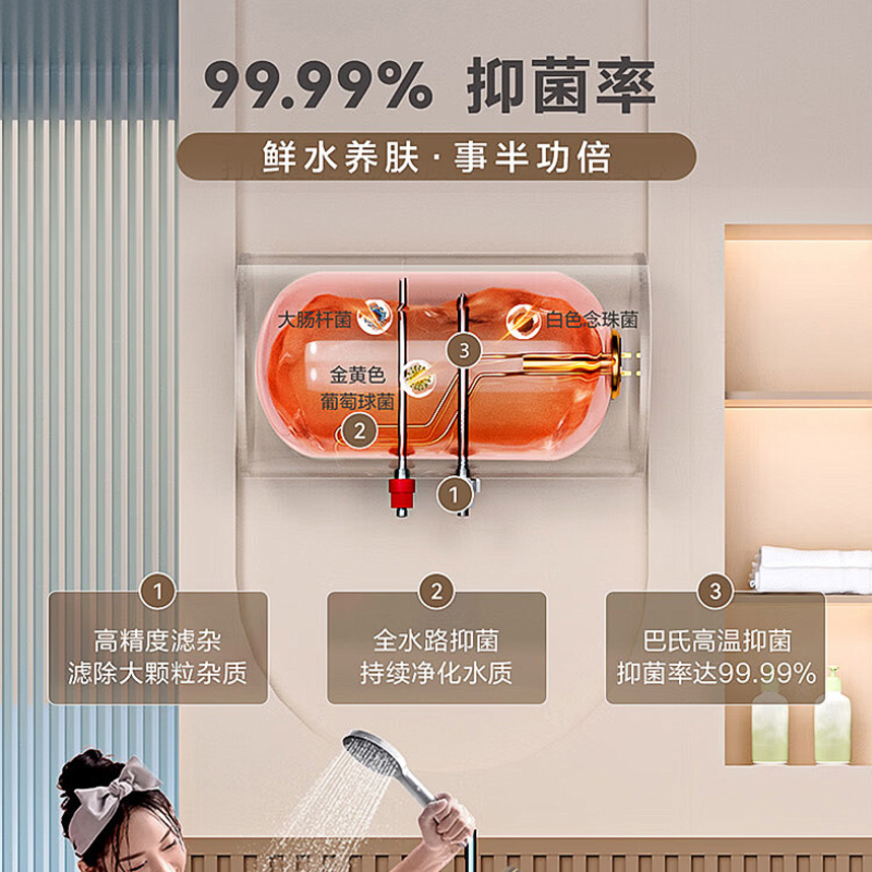 海尔(Haier)电热水器100升2200W速热一级能效安全节能健康抑菌M式进水激活死水大气金色CK6高清大图