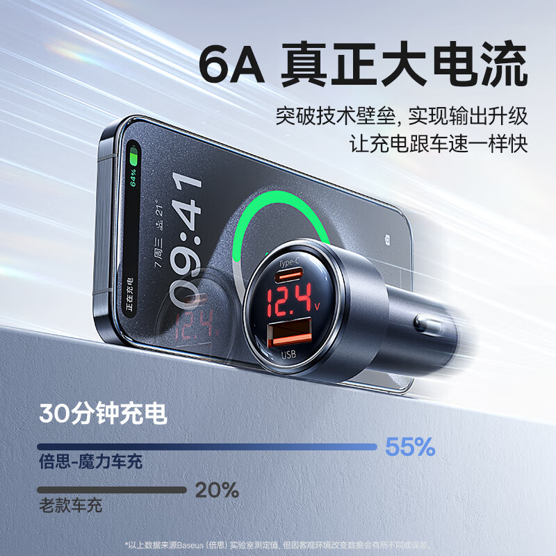 倍思(Baseus)车载充电器点烟器超级快充单口45W一拖二苹果16华为小米转换器BS-C20C黑色高清大图