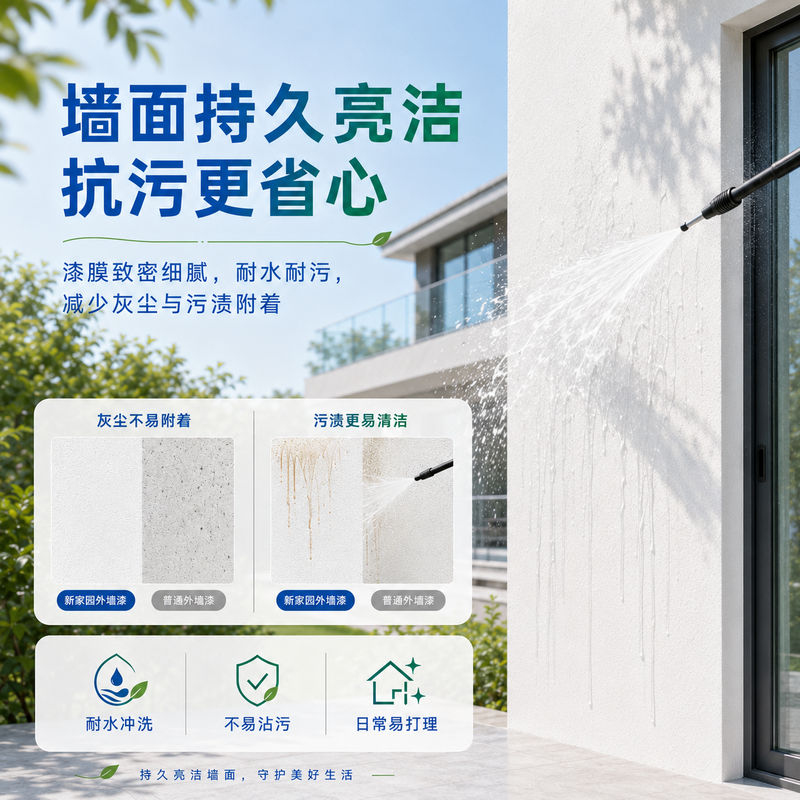 千居美新家园外墙漆防水防晒耐候抗污乳胶漆外墙涂料 E1-1442岩石灰20KG高清大图