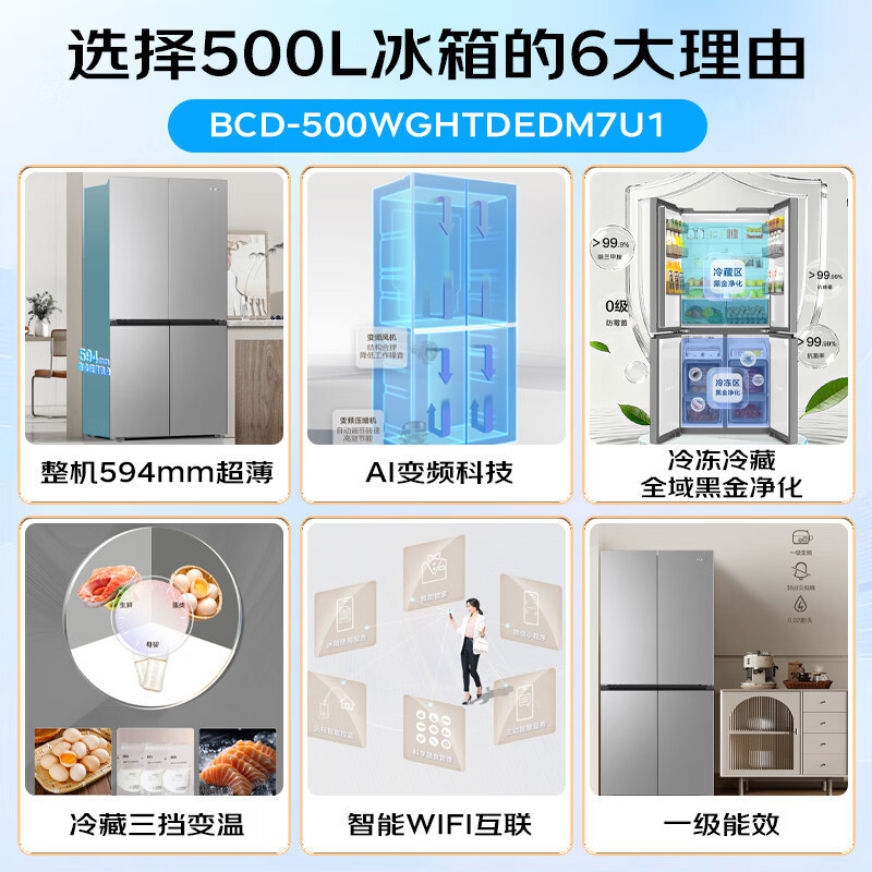 海尔十字对开门冰箱 BCD-500WGHTDEDM7U1 500升秘境银独立式1级能效双循环自动除霜净味杀菌高清大图