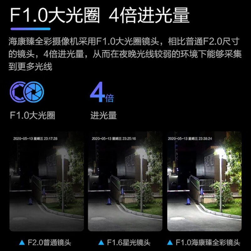 海康威视 网络监控摄像头超清夜视监控器 800万臻全彩2.0警戒对讲3T87SWDA3-L 焦距:4mm高清大图