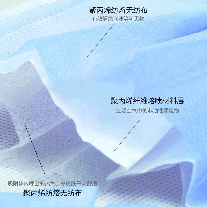 蓝禾医疗一次性医用口罩100片装蓝色