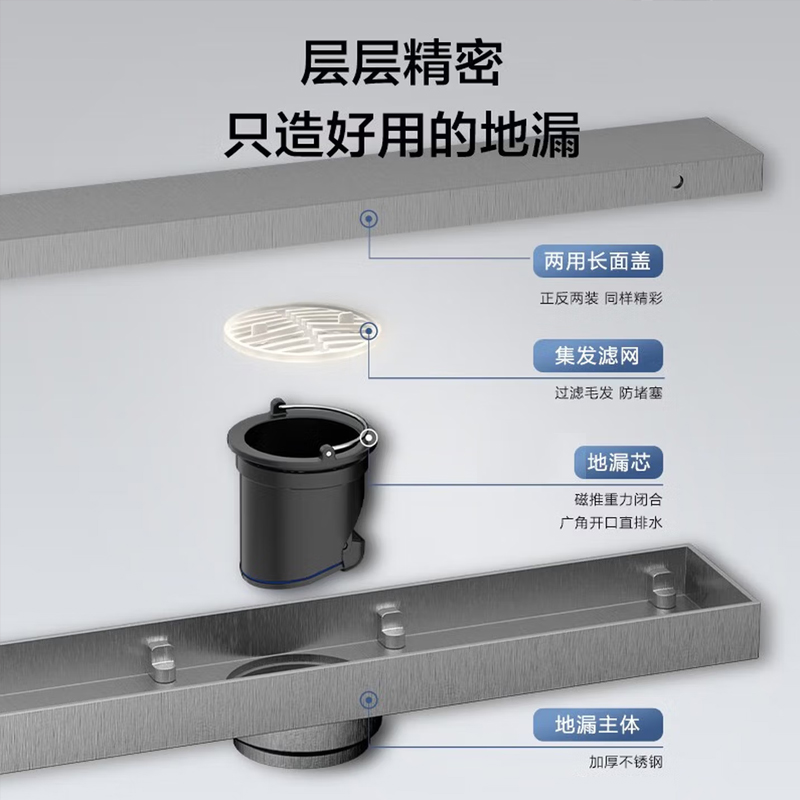 九牧（JOMOO）长条地漏卫生间浴室淋浴房大排量铜长方形地漏92517-HBS-1高清大图
