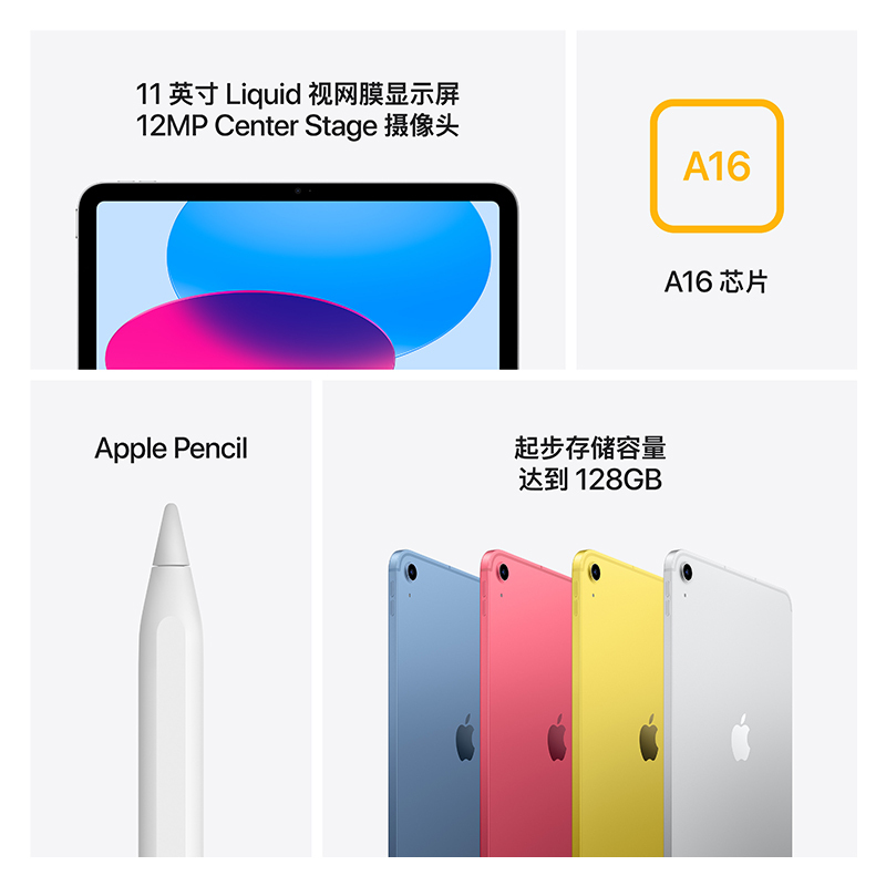 2025款 Apple iPad (A16) WLAN版 11英寸 128GB 黄色高清大图