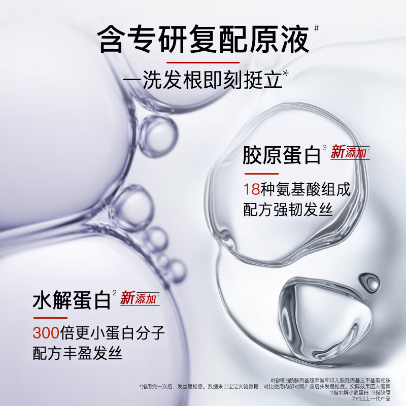 沙宣 无硅油蓬松蛋白洗发水露 强韧挺立 310ml高清大图