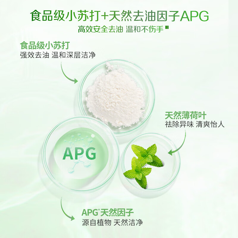 立白APG薄荷洗洁精大瓶1.45kg A类食品用 高效去油洗涤灵洗涤剂洗洁剂(YZ)