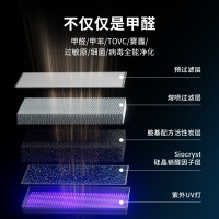 飞利浦(PHILIPS) 空气净化器 医护级除甲醛除菌除病毒大空间空气消毒机 分解雾霾 低音母婴友好AC9008