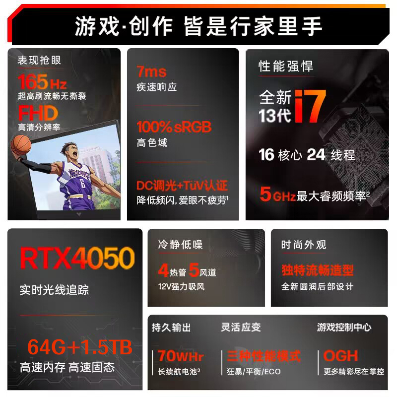 [首发]惠普HP 16.1寸游戏本光影精灵9 独显电竞笔记本学生设计电脑13代i7-13700HX/64G/1.5T/RTX4050/165Hz/黑[16-r0003TX]定制